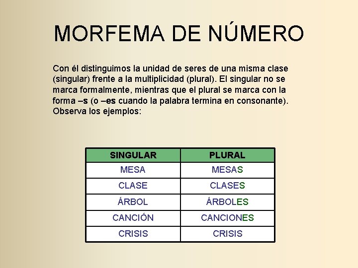 MORFEMA DE NÚMERO Con él distinguimos la unidad de seres de una misma clase