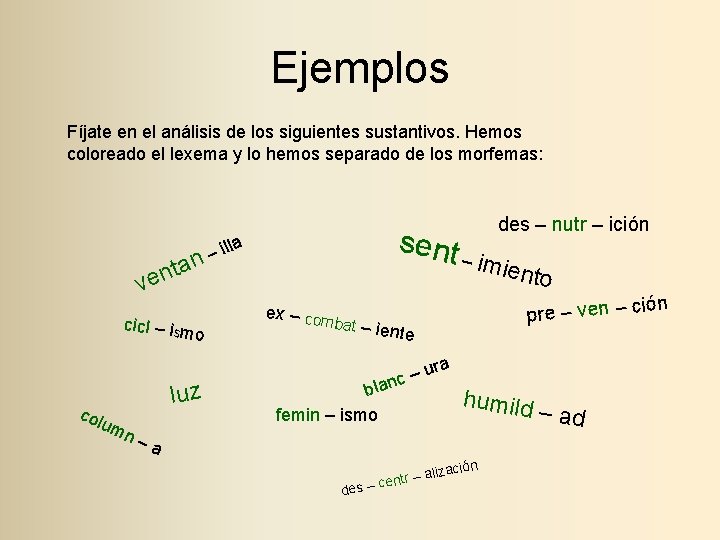 Ejemplos Fíjate en el análisis de los siguientes sustantivos. Hemos coloreado el lexema y