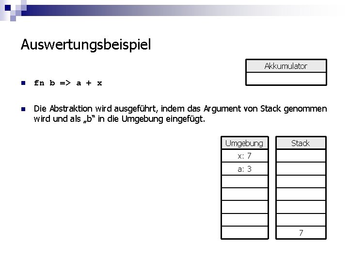 Auswertungsbeispiel Akkumulator n fn b => a + x n Die Abstraktion wird ausgeführt,