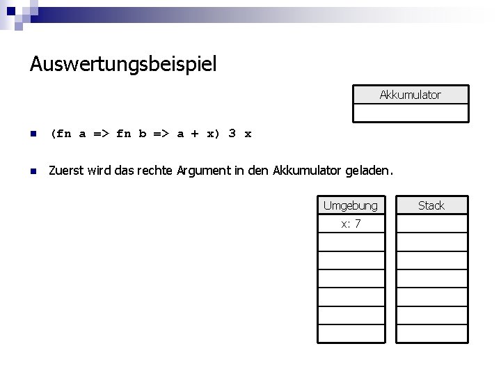 Auswertungsbeispiel Akkumulator n (fn a => fn b => a + x) 3 x