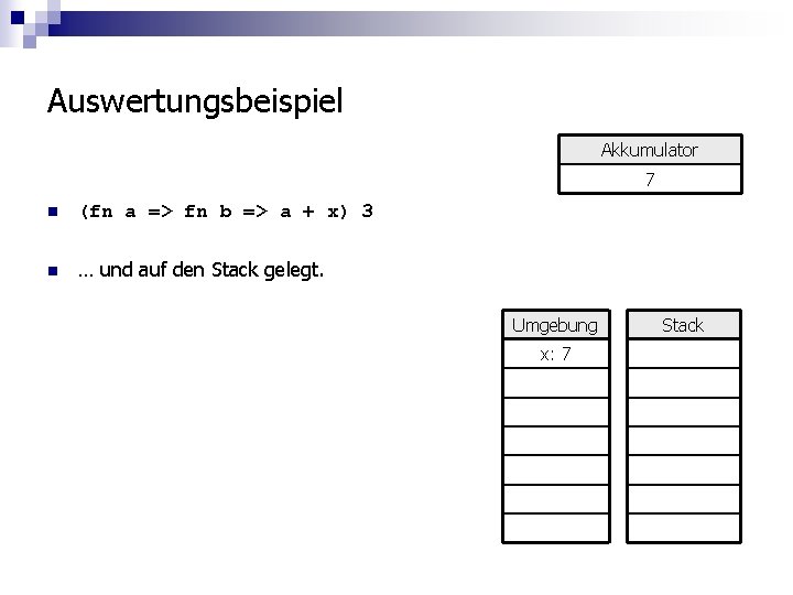 Auswertungsbeispiel Akkumulator 7 n (fn a => fn b => a + x) 3