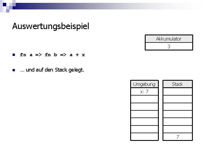 Auswertungsbeispiel Akkumulator 3 n fn a => fn b => a + x n