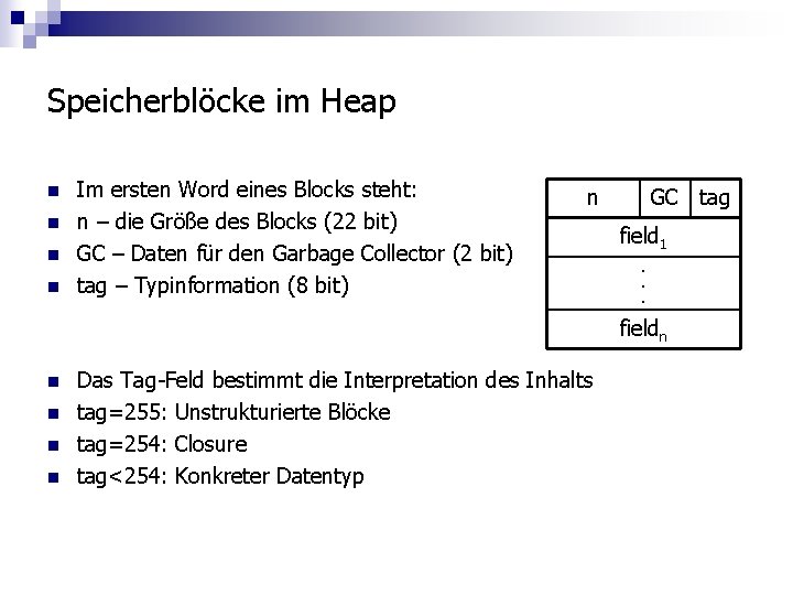 Speicherblöcke im Heap n n Im ersten Word eines Blocks steht: n – die