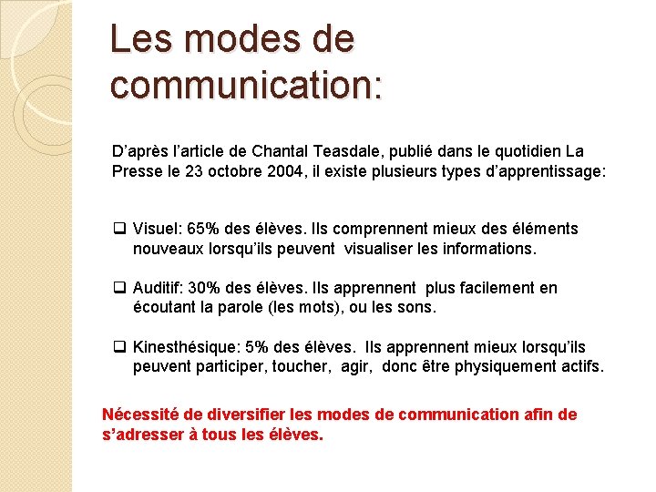 Les modes de communication: D’après l’article de Chantal Teasdale, publié dans le quotidien La