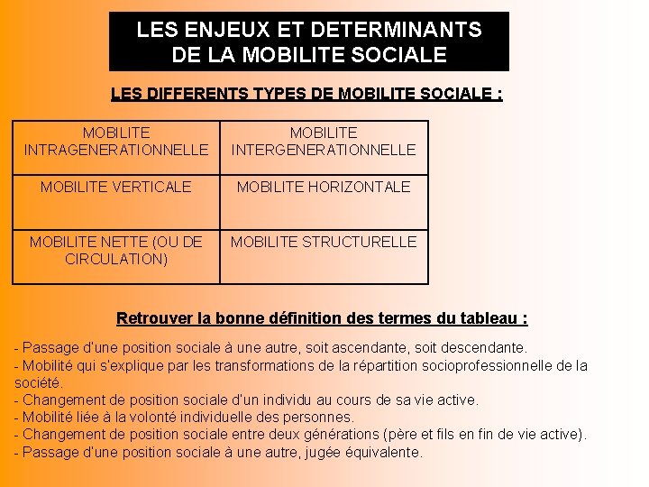 LES ENJEUX ET DETERMINANTS DE LA MOBILITE SOCIALE LES DIFFERENTS TYPES DE MOBILITE SOCIALE