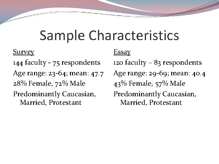 Sample Characteristics Survey 144 faculty - 75 respondents Age range: 23 -64; mean: 47.