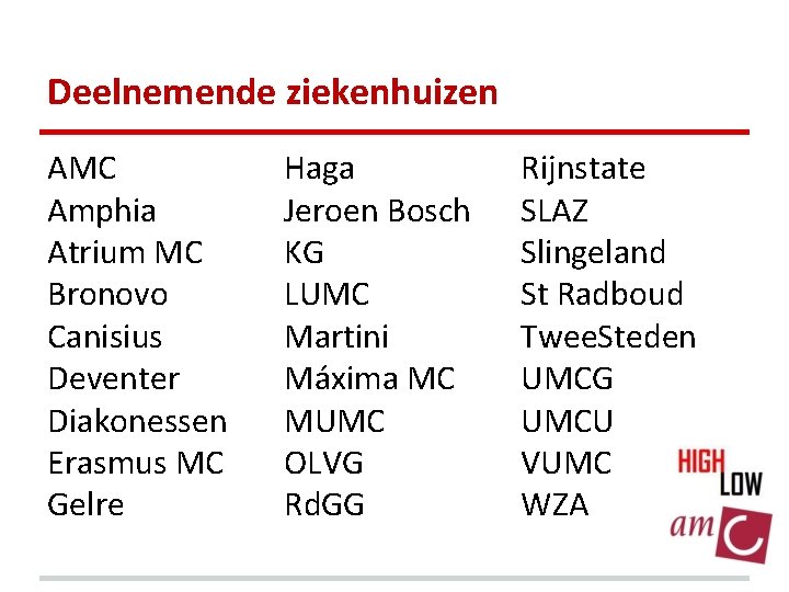 Deelnemende ziekenhuizen AMC Amphia Atrium MC Bronovo Canisius Deventer Diakonessen Erasmus MC Gelre Haga