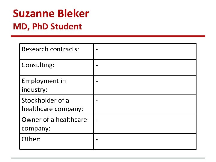 Suzanne Bleker MD, Ph. D Student Research contracts: - Consulting: - Employment in industry:
