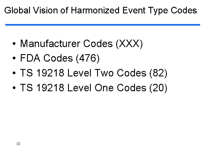 Global Vision of Harmonized Event Type Codes • • Manufacturer Codes (XXX) FDA Codes