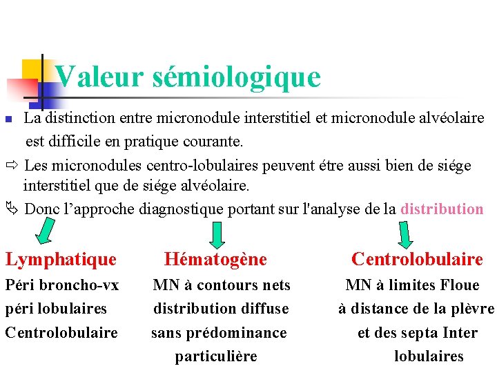 Valeur sémiologique La distinction entre micronodule interstitiel et micronodule alvéolaire est difficile en pratique