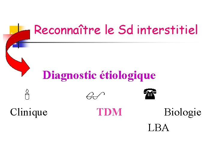 . Reconnaître le Sd interstitiel Diagnostic étiologique Clinique TDM Biologie LBA 