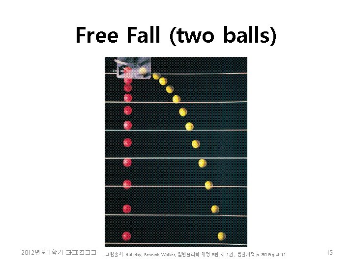 Free Fall (two balls) 2 2012년도 1학기 �� =���� 그림출처: Halliday, Resnick, Walker, 일반물리학