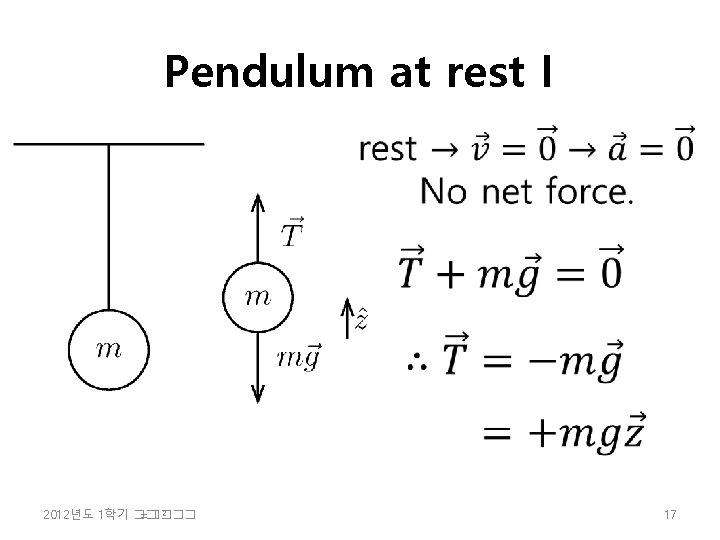 Pendulum at rest I 2 2012년도 1학기 �� =���� 17 