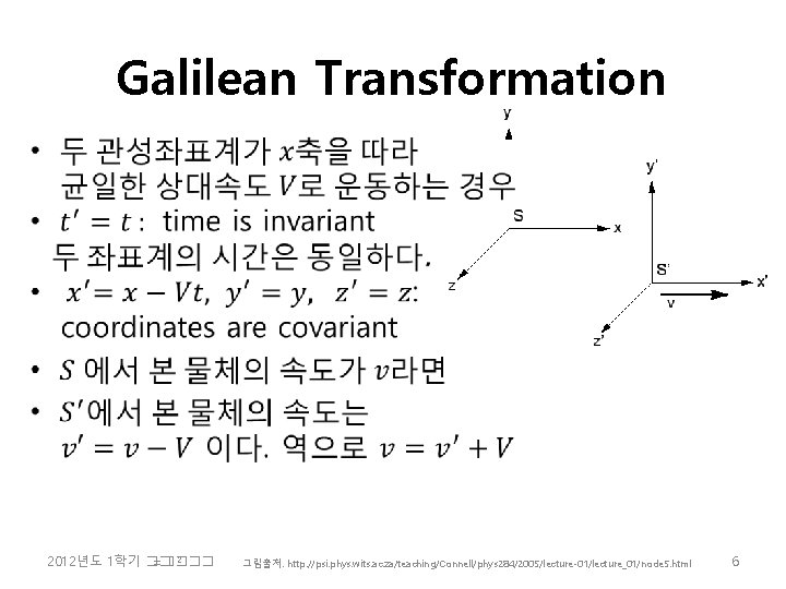 Galilean Transformation • 2 2012년도 1학기 �� =���� 그림출처: http: //psi. phys. wits. ac.