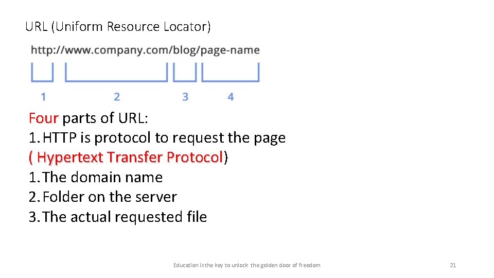 URL (Uniform Resource Locator) Four parts of URL: 1. HTTP is protocol to request URL (Uniform Resource Locator) Four parts of URL: 1. HTTP is protocol to request