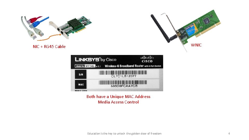 WNIC + RG 45 Cable Both have a Unique MAC Address Media Access Control WNIC + RG 45 Cable Both have a Unique MAC Address Media Access Control