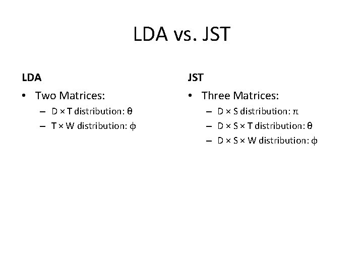 LDA vs. JST LDA JST • Two Matrices: • Three Matrices: – D ×