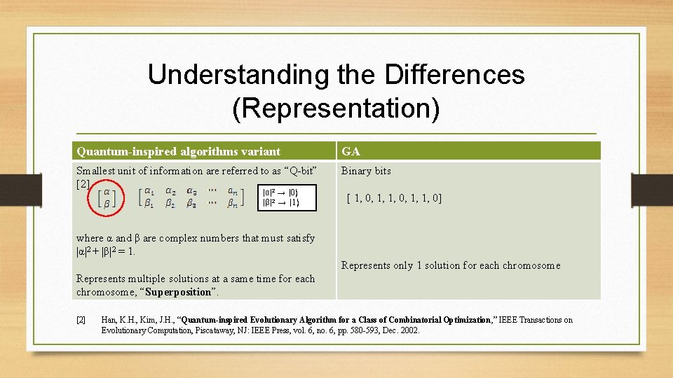 Understanding the Differences (Representation) Quantum-inspired algorithms variant GA Smallest unit of information are referred Understanding the Differences (Representation) Quantum-inspired algorithms variant GA Smallest unit of information are referred
