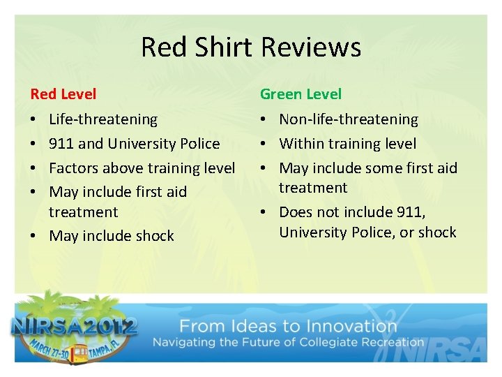 Red Shirt Reviews Red Level Green Level Life-threatening 911 and University Police Factors above