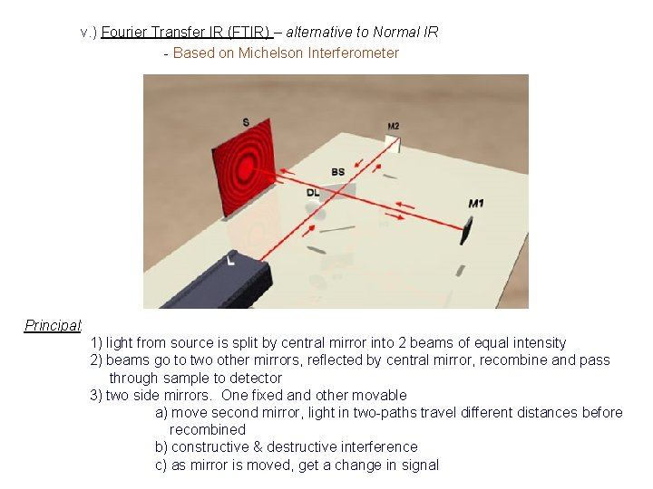 v. ) Fourier Transfer IR (FTIR) – alternative to Normal IR - Based on