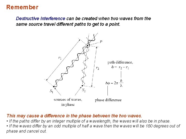 Remember Destructive Interference can be created when two waves from the same source travel