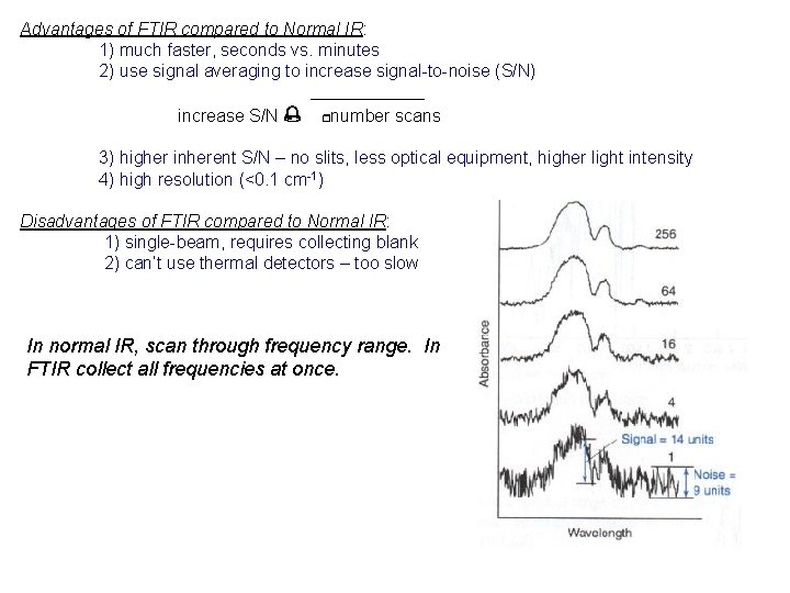 Advantages of FTIR compared to Normal IR: 1) much faster, seconds vs. minutes 2)