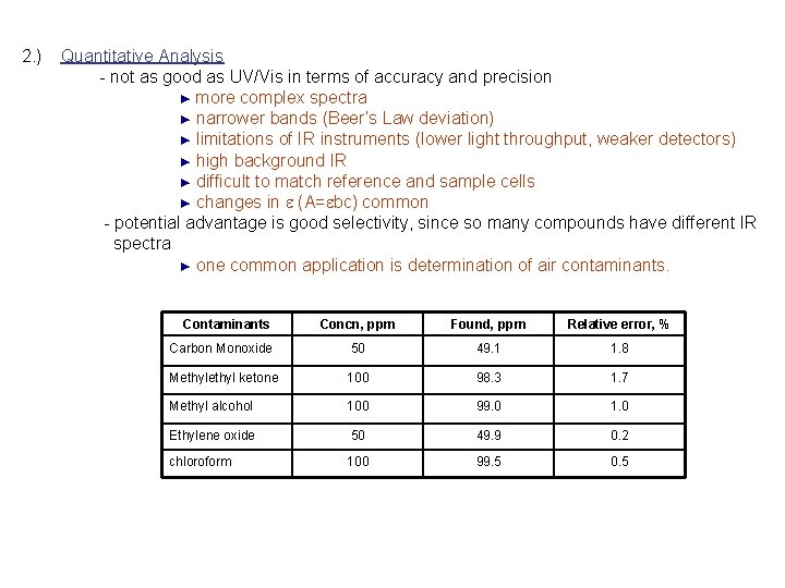 2. ) Quantitative Analysis - not as good as UV/Vis in terms of accuracy