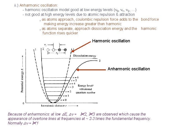 ii. ) Anharmonic oscillation: - harmonic oscillation model good at low energy levels (n