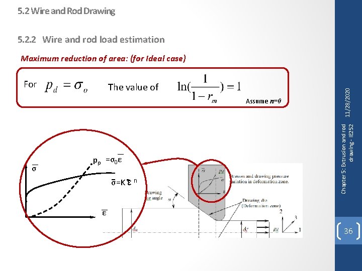 5. 2 Wire and Rod Drawing 5. 2. 2 Wire and rod load estimation 5. 2 Wire and Rod Drawing 5. 2. 2 Wire and rod load estimation