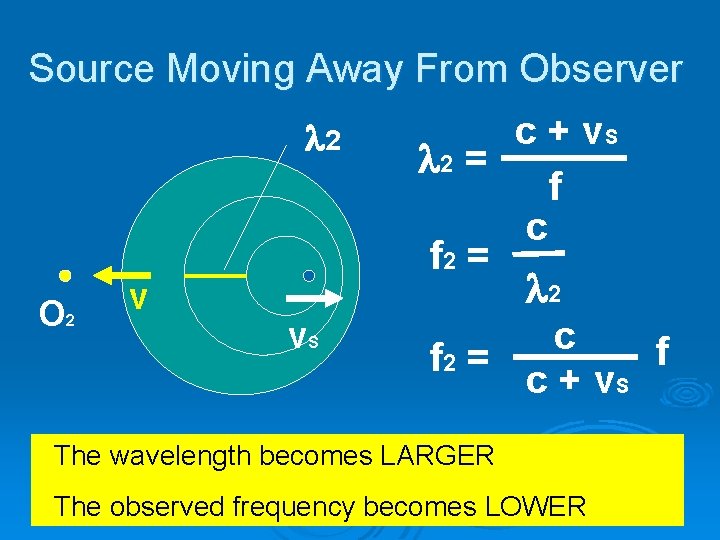 Source Moving Away From Observer 2 O 2 v v. S c + v.