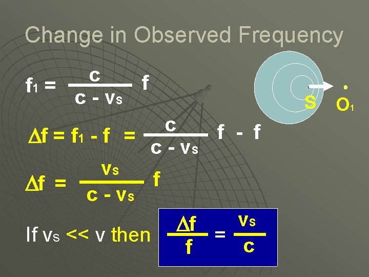 Change in Observed Frequency c f f 1 = c - v. S c