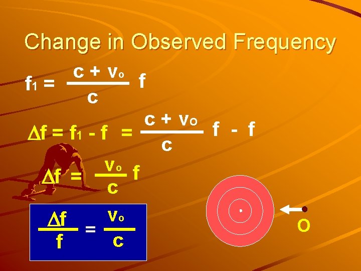Change in Observed Frequency c + vo f f 1 = c c +