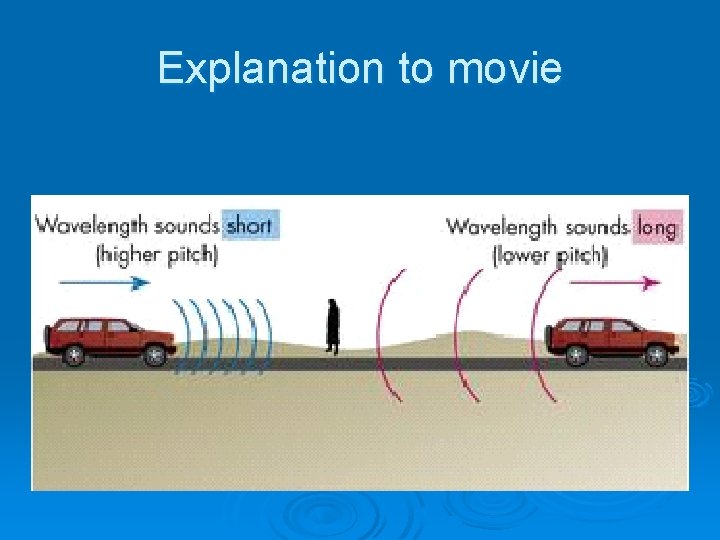 Explanation to movie 