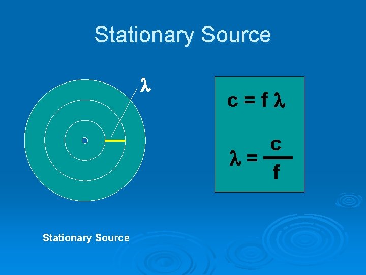 Stationary Source c=f c = f Stationary Source 