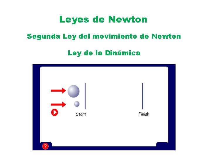 Leyes de Newton Segunda Ley del movimiento de Newton Ley de la Dinámica 