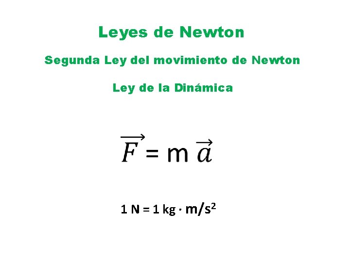 Leyes de Newton Segunda Ley del movimiento de Newton Ley de la Dinámica 1