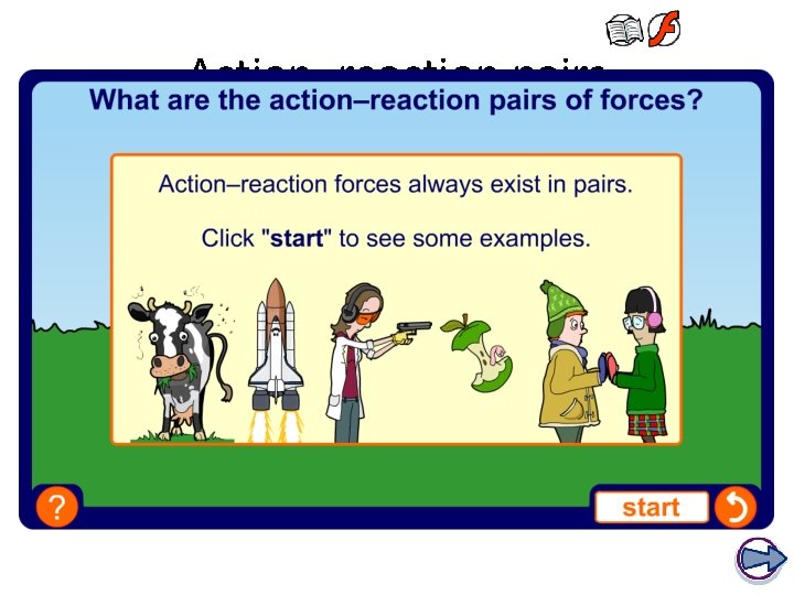 Action–reaction pairs 