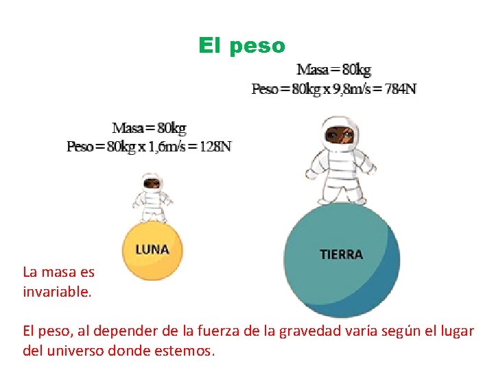 El peso La masa es invariable. El peso, al depender de la fuerza de