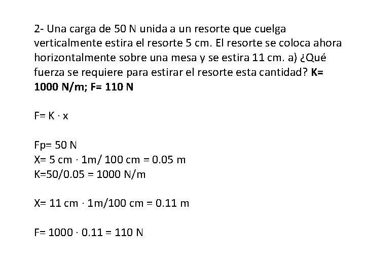 2 - Una carga de 50 N unida a un resorte que cuelga verticalmente