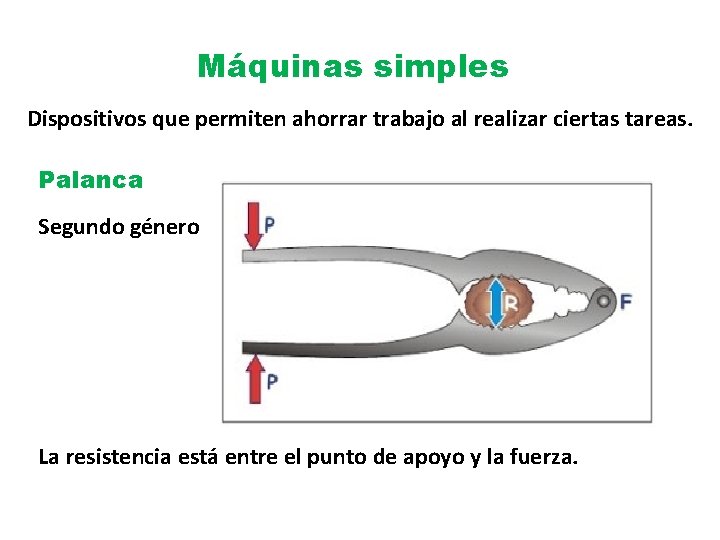 Máquinas simples Dispositivos que permiten ahorrar trabajo al realizar ciertas tareas. Palanca Segundo género