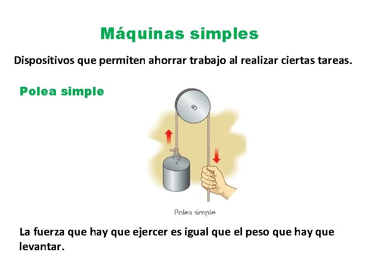 Máquinas simples Dispositivos que permiten ahorrar trabajo al realizar ciertas tareas. Polea simple La