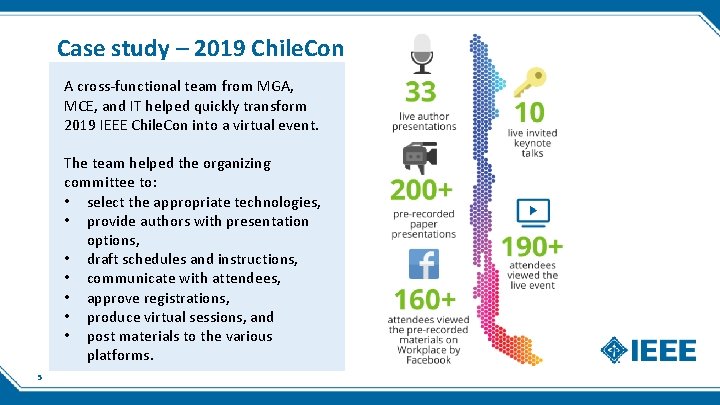 Case study – 2019 Chile. Con A cross-functional team from MGA, MCE, and IT