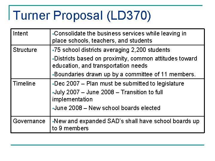 Turner Proposal (LD 370) Intent §Consolidate the business services while leaving in place schools,