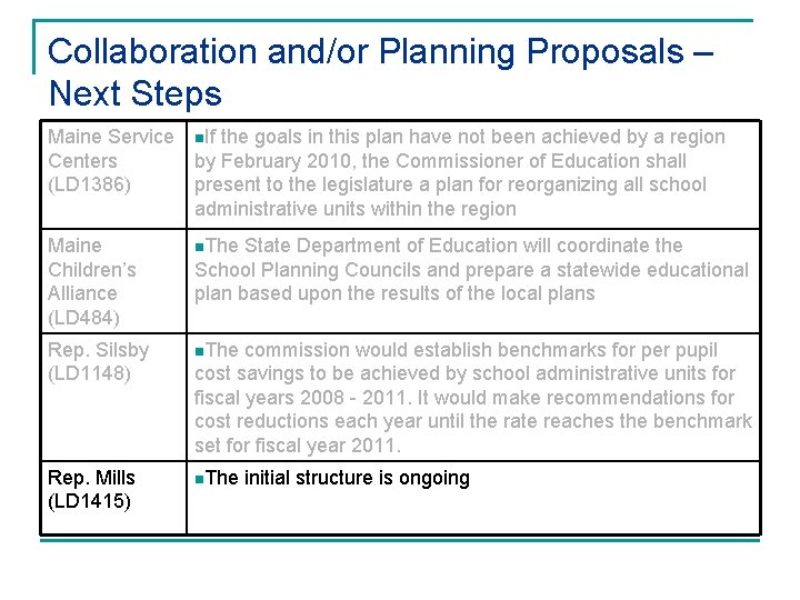 Collaboration and/or Planning Proposals – Next Steps Maine Service Centers (LD 1386) n. If