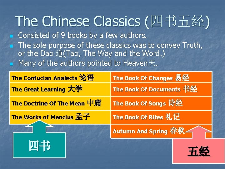Shen Zhou The Land Of God by Joshua