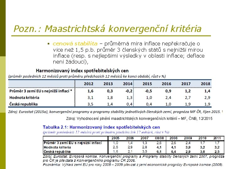 Pozn. : Maastrichtská konvergenční kritéria § cenová stabilita – průměrná míra inflace nepřekračuje o