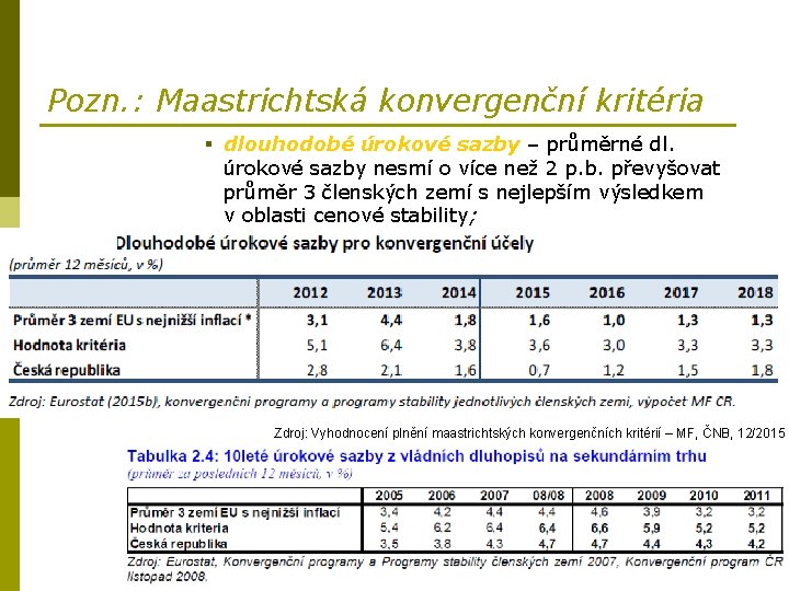 Pozn. : Maastrichtská konvergenční kritéria § dlouhodobé úrokové sazby – průměrné dl. úrokové sazby