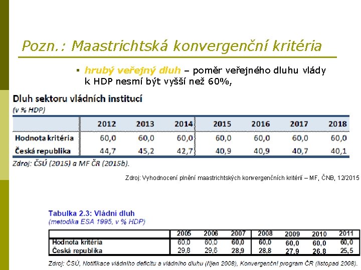 Pozn. : Maastrichtská konvergenční kritéria § hrubý veřejný dluh – poměr veřejného dluhu vlády