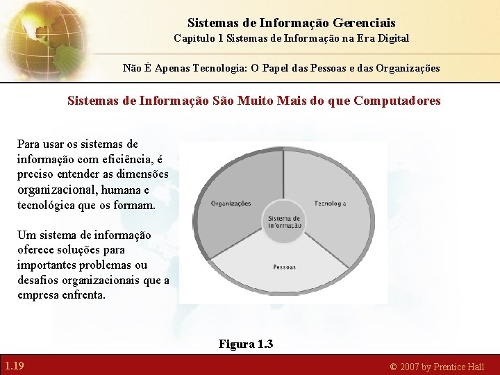 Sistemas de Informação Gerenciais Capítulo 1 Sistemas de Informação na Era Digital Não É