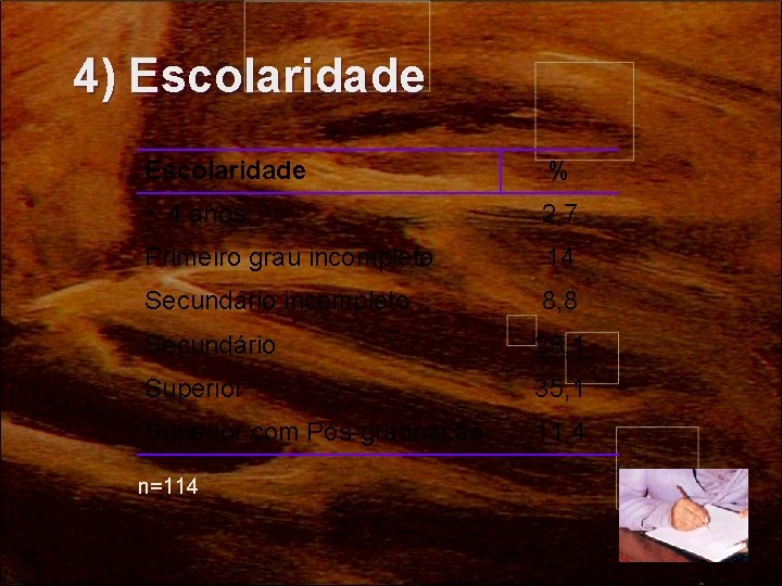 4) Escolaridade % < 4 anos 2, 7 Primeiro grau incompleto 14 Secundário incompleto
